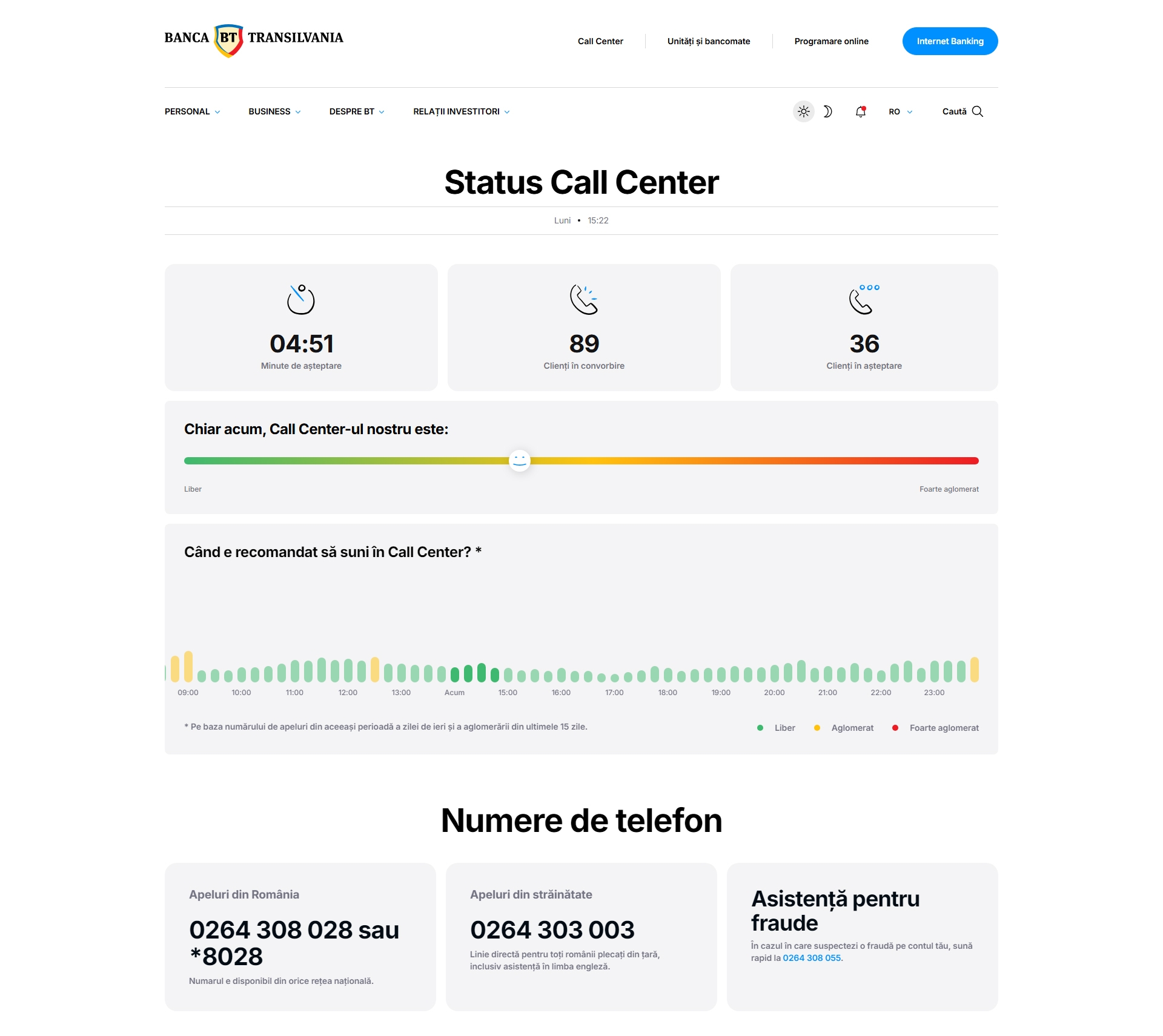Banca Transilvania Contact, Telefon, Servicii clienti